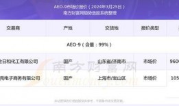 美丽的标价 9-1-1爆料网,9-1-1爆料网背后的惊人真相